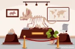 Manfaat Wisata ke Museum dalam Aspek Sejarah
