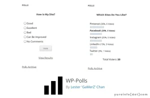 Fungsi WP-Polls : Plugin Jajak Pendapat